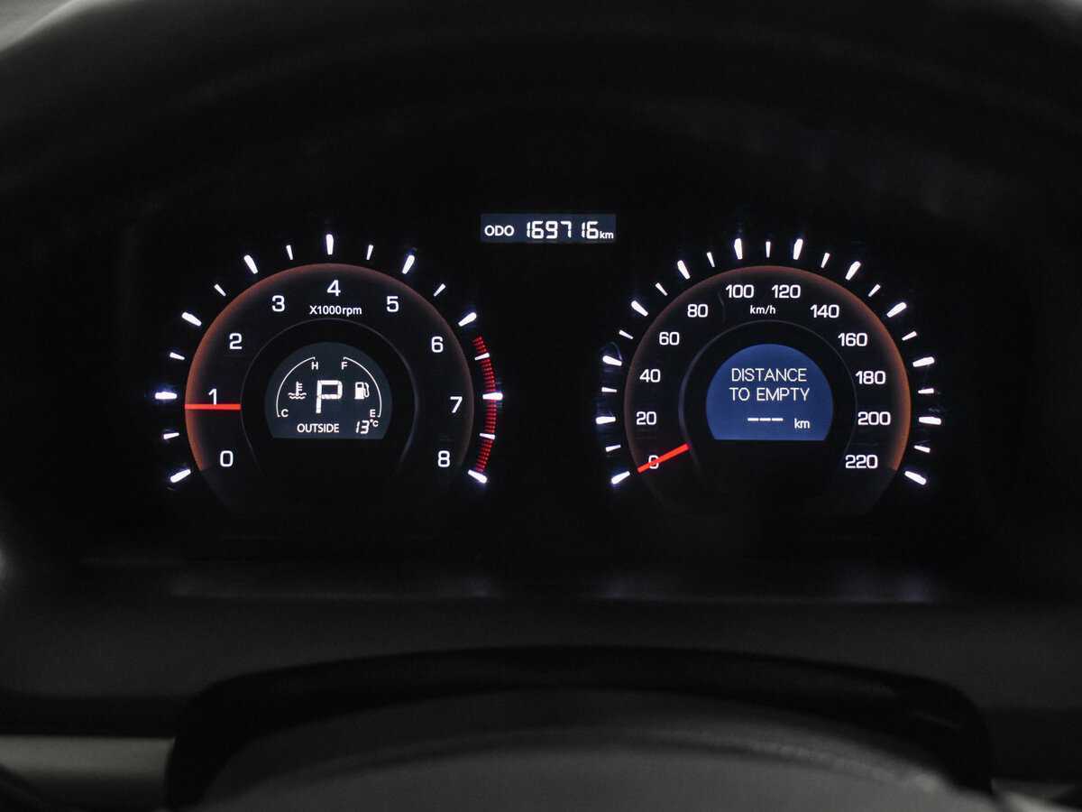 Продажа Б/У Сан-Ён Актион. Фото: #18